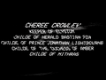Thumbnail for version as of 00:35, 18 July 2023